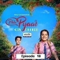 Pehla Pyaar less than 1% chance (2024)